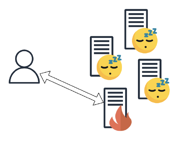 stateful server failure
