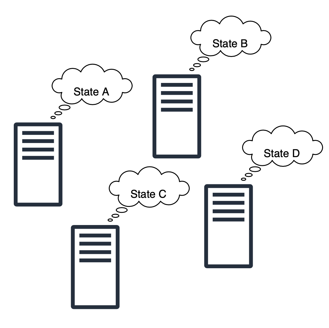 "stateful servers has different states"