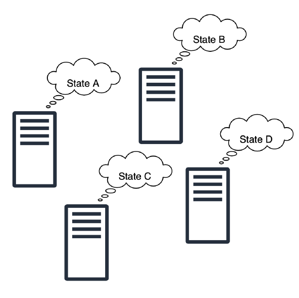 stateful servers has different states